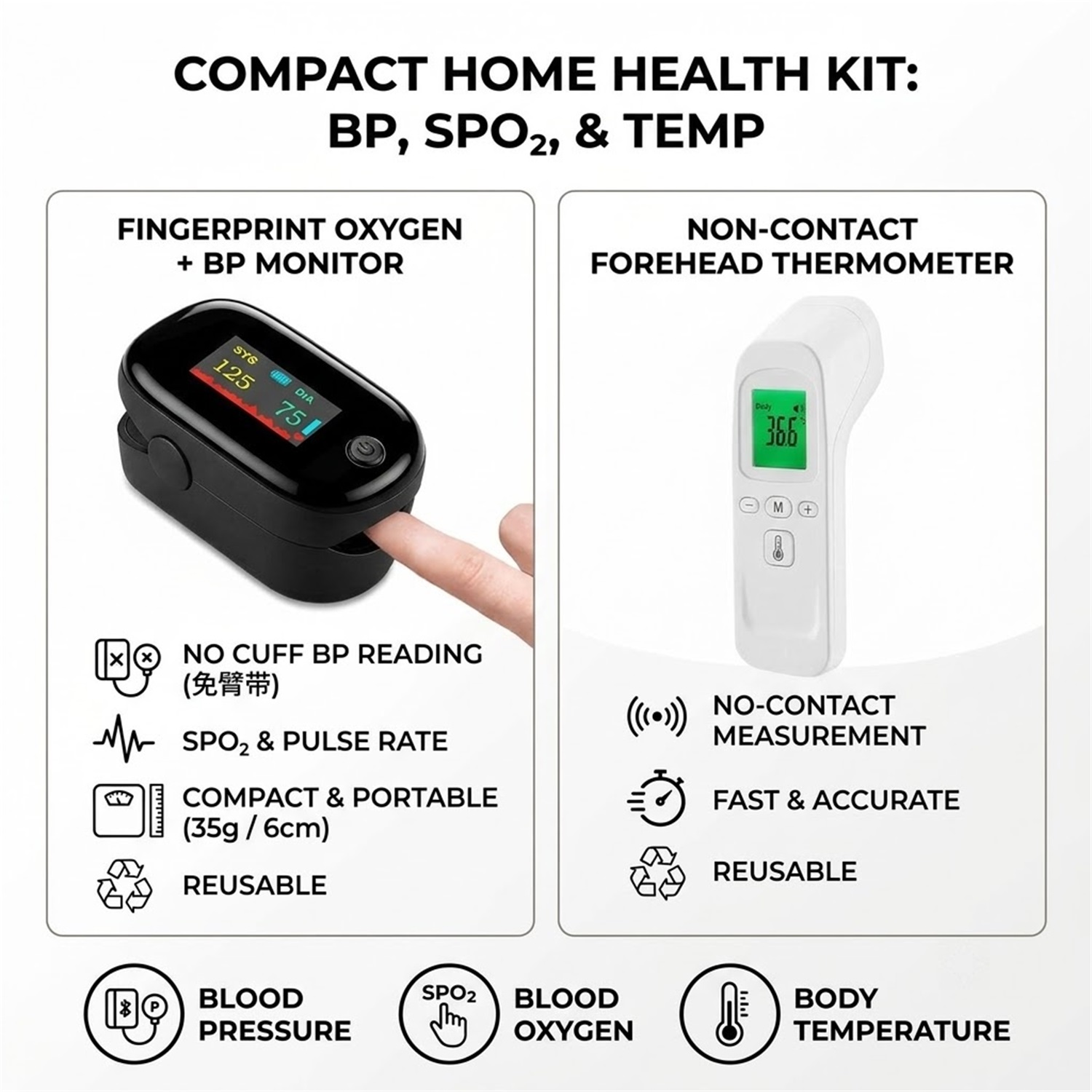 Pulse Oximeter - Termometer Inframerah untuk Pengukuran Suhu Tubuh