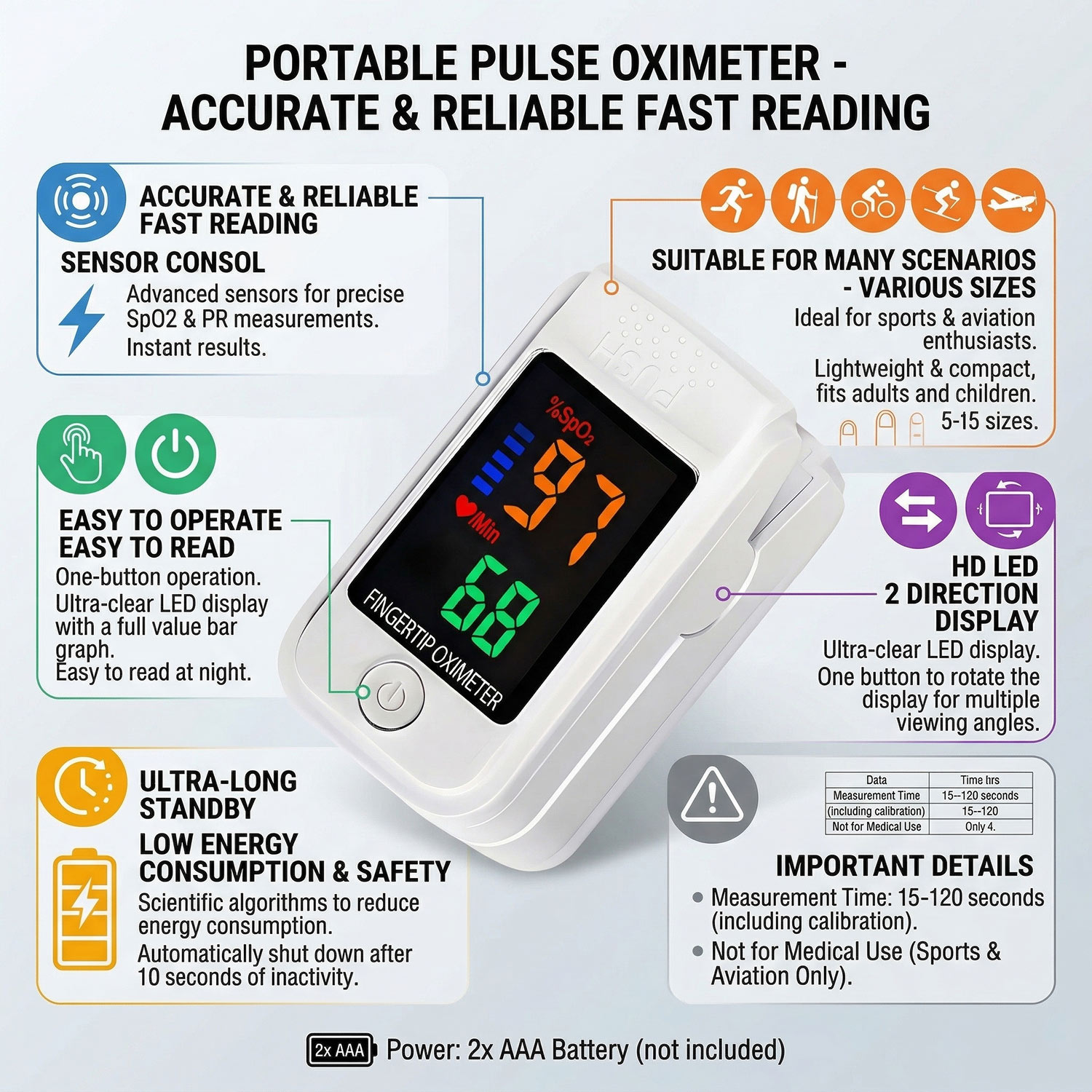 Termometer Dahi Digital Elektr - Pulse Oximeter ulasan dan harga
