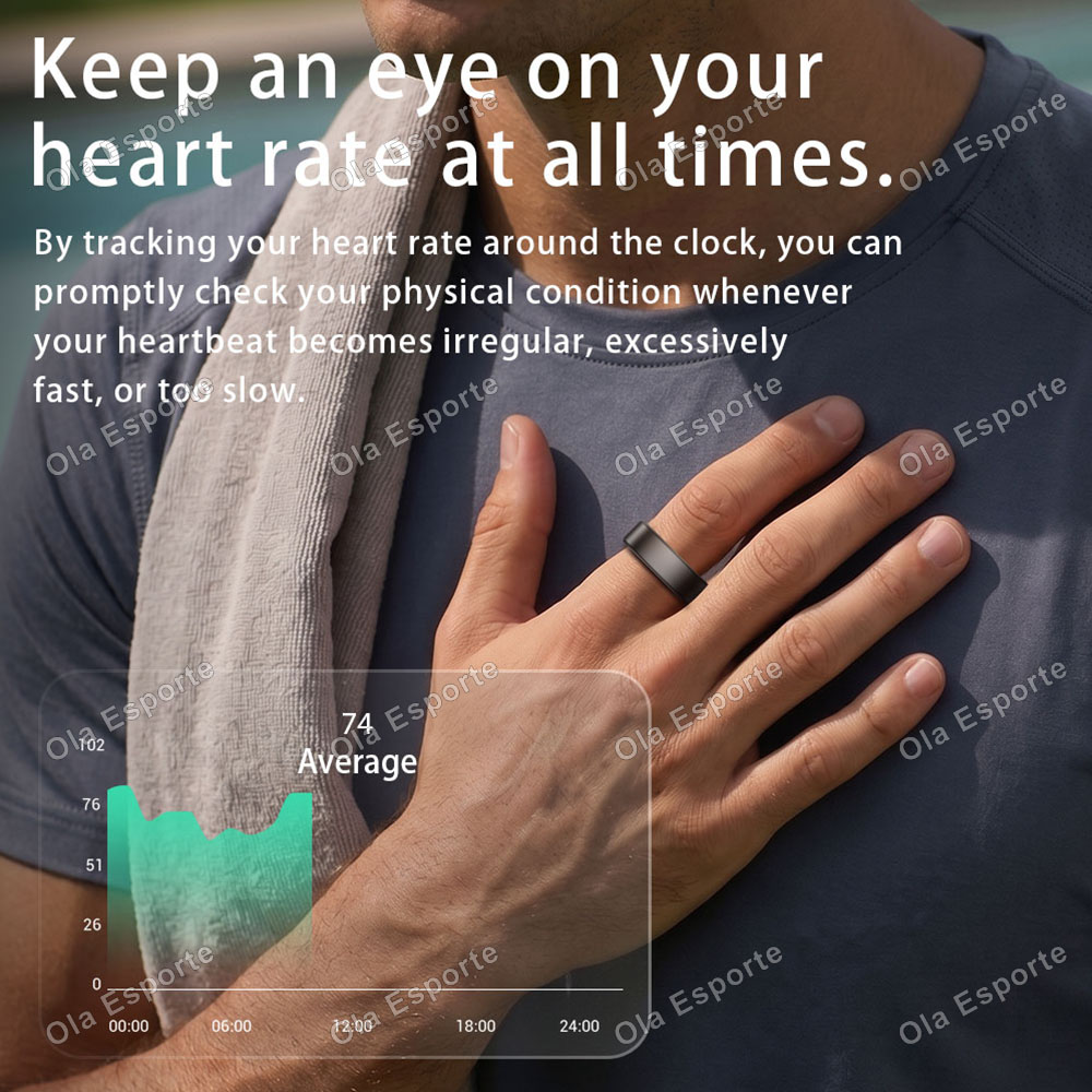 Cincin Pintar Pemantau Detak J - Blood Pressure Monitor ulasan dan harga