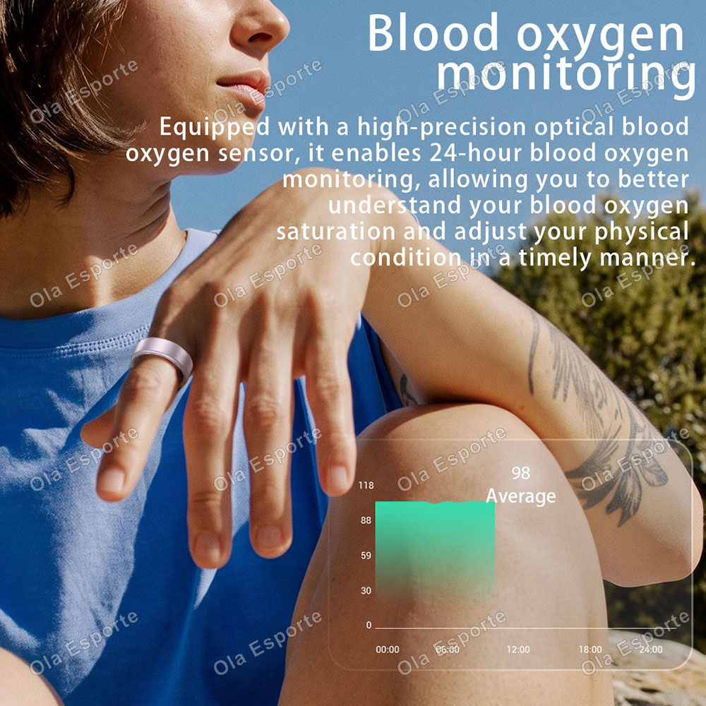 Cincin Pintar Pemantau Detak J - Blood Pressure Monitor ulasan dan harga