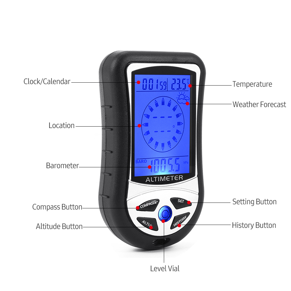 Altimeter Elektronik Multifung - Thermometer Digital ulasan dan harga