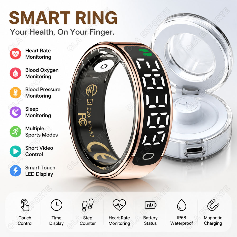 Cincin Pintar dengan Kotak Pen - Blood Pressure Monitor ulasan dan harga