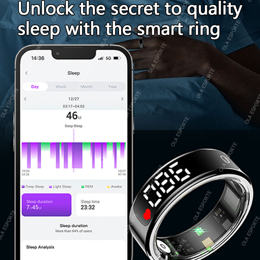 Cincin Pintar dengan Kotak Pen - Blood Pressure Monitor ulasan dan harga